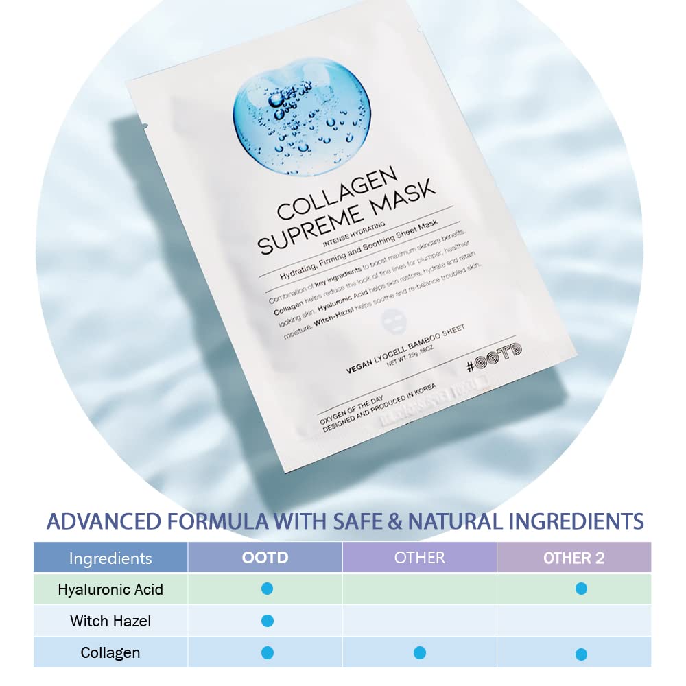 Mascarilla Collagen – Supreme Mask 25G